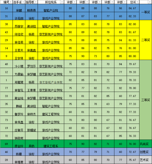 1622626197482214.png 图片4.png